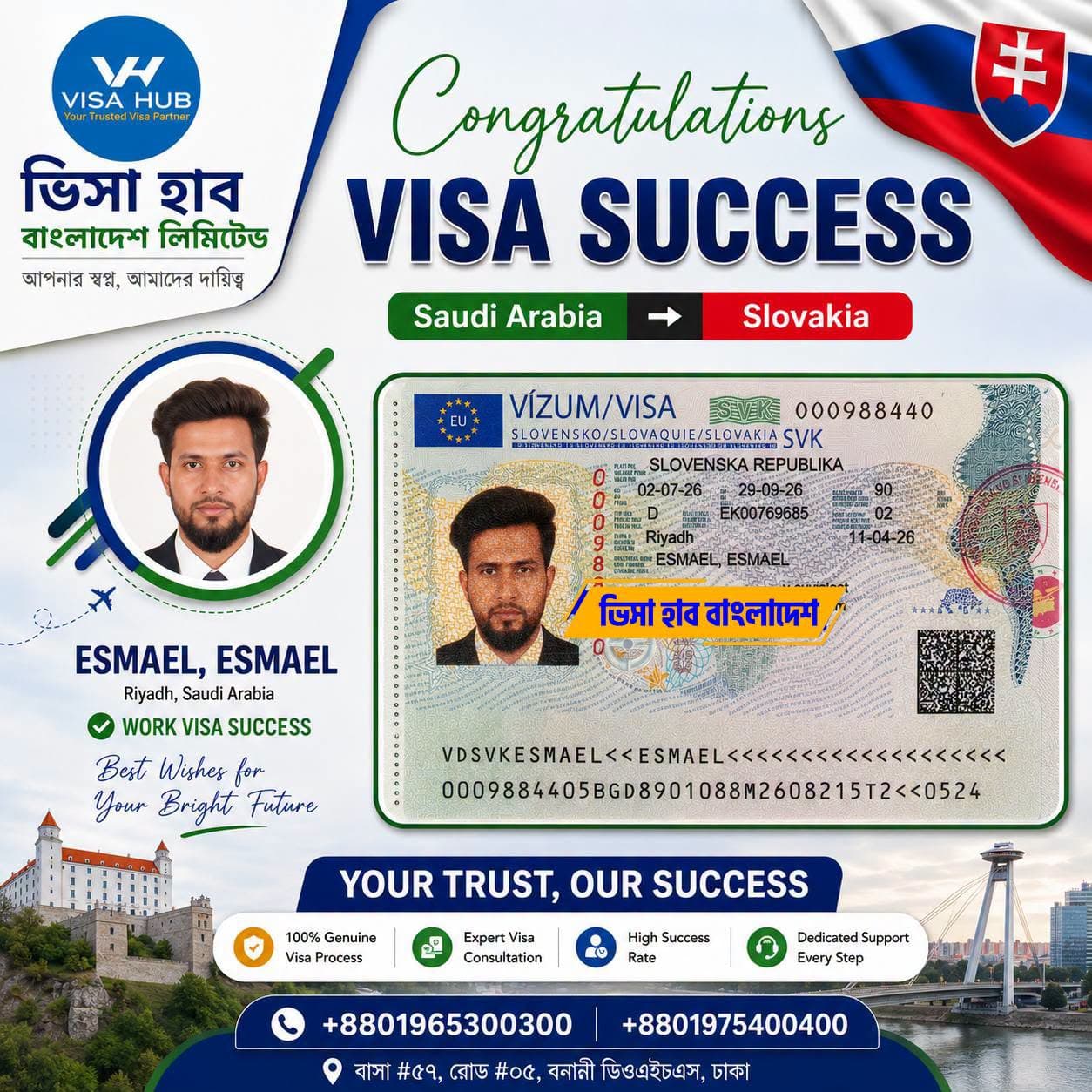 Visa result shared by a Visa Hub client for Slovakia